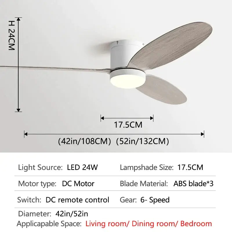 White ceiling fan with three light-gray abs blades and built-in led lamp for modern black dc ceiling with remote control