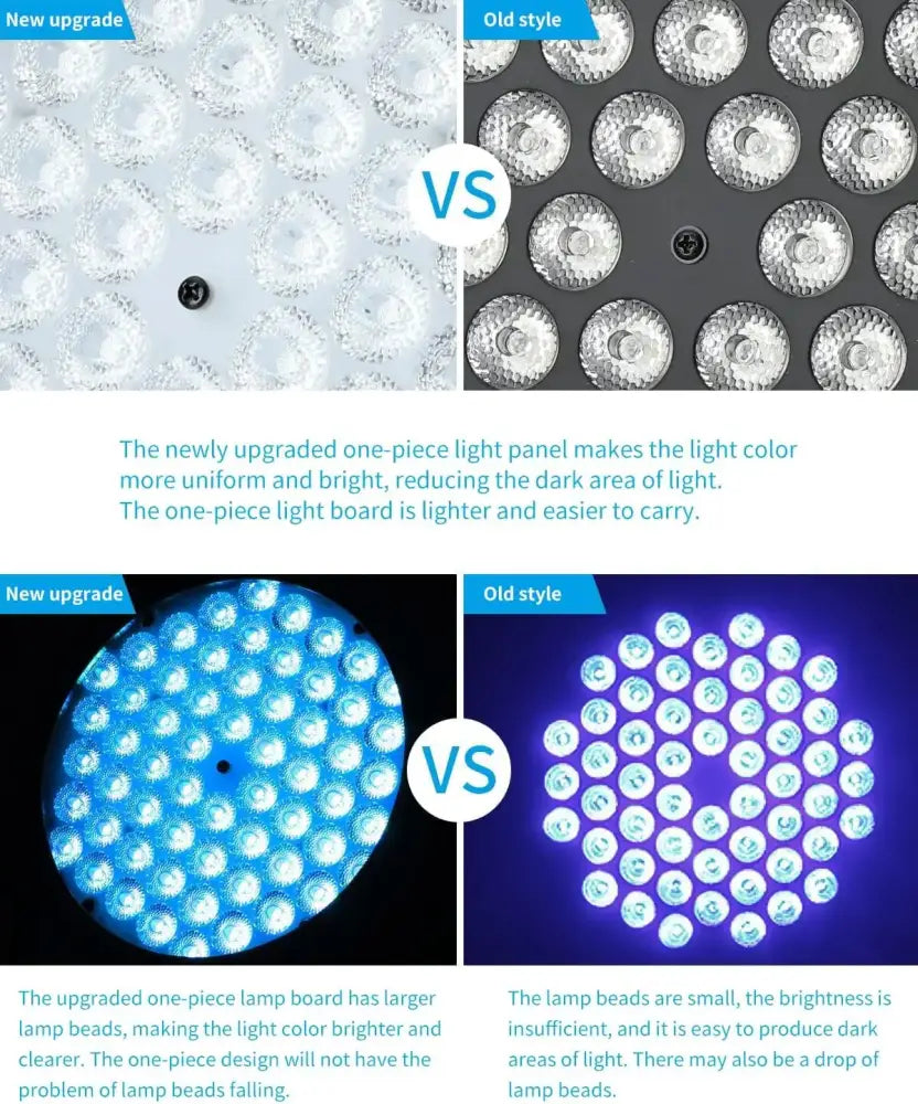 Modern black decorbites big dipper rgb led stage light with upgraded one-piece blue light panel and larger lamp beads