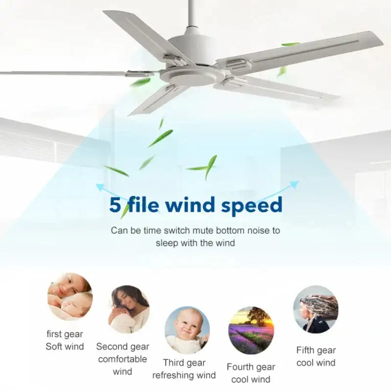 White modern ceiling fan with five sleek blades and 35w dc motor for living room use