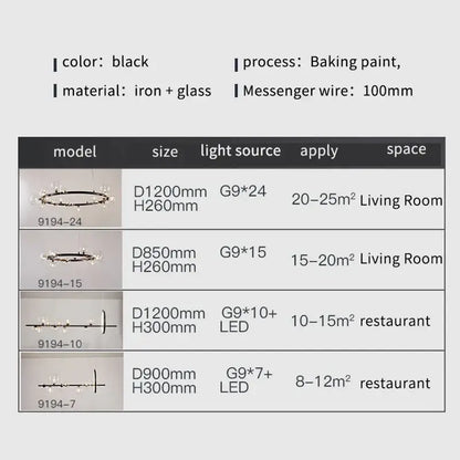 Modern black industrial glass pendant chandelier featuring iron and glass construction with multiple light sources for kitchen lighting decorbites industrial glass