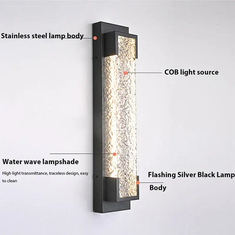 Modern black led wall sconce with sleek stainless steel frame and dimmable decorbites textured amber glass shade