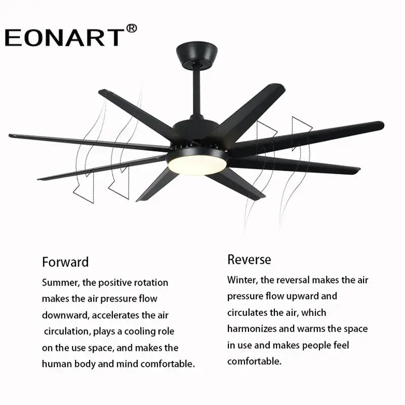 Modern black and white 8-blade ceiling fan with remote control and led light for bedroom featuring sleek eonart blades