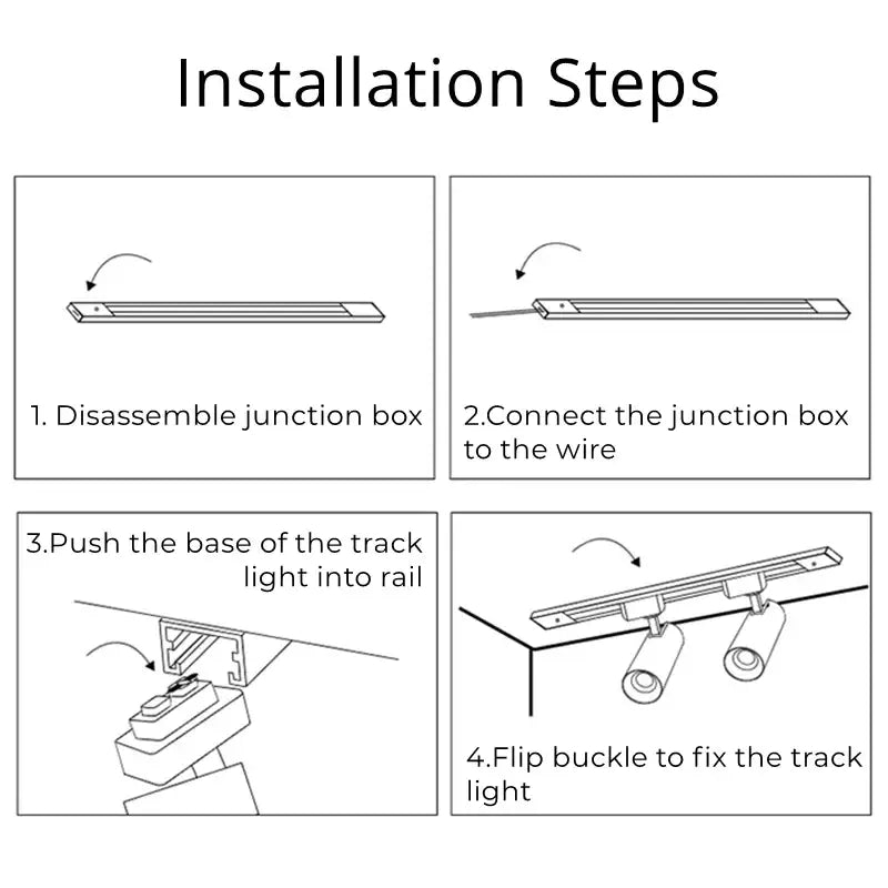 Diagram showing installation steps for modern black and white decorbites colorful cob track light system with junction boxes