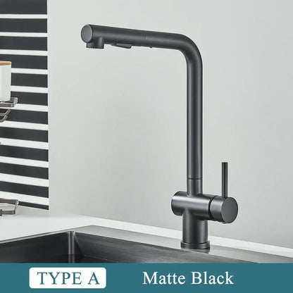 Modern brushed nickel kitchen faucet with dual spray nozzle and matte black curved spout decorbites brushed nickel