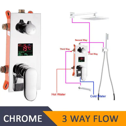Modern chrome digital shower mixer with 3-way system, integrated mixing valve, and temperature control panel