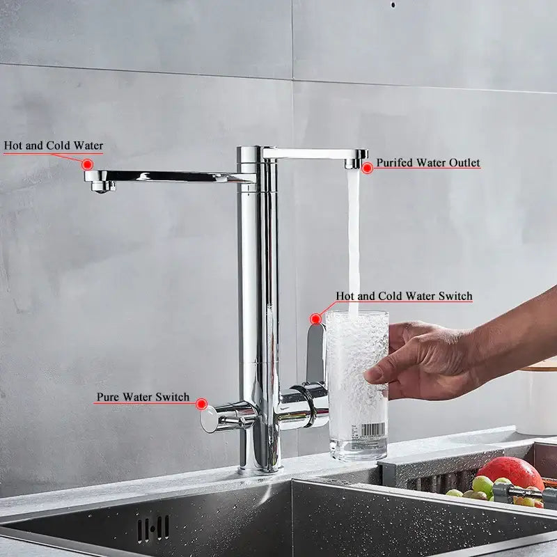 Modern chrome dual handle waterfilter kitchen faucet with sleek tall design and 360 rotation for decorbites dual handle use