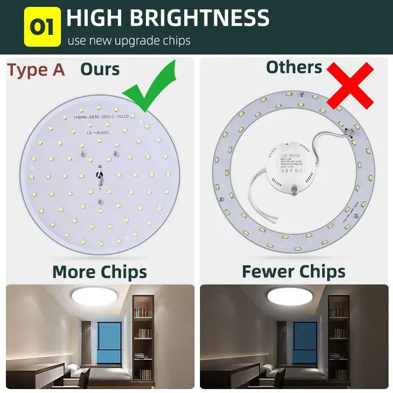 Modern circular black and white led ceiling light with a white flat panel and yellowish leds grid for bathroom decorbites ceiling light