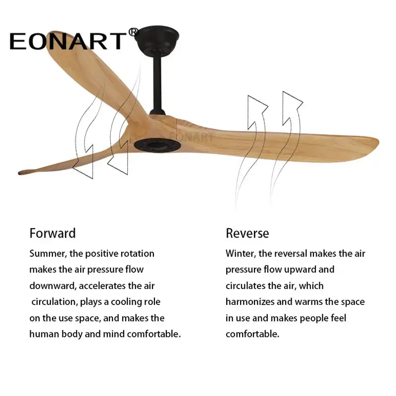 Eonart ceiling fan with three light brown solid wood blades and black hub modern dark brown solid wood dc ceiling fan
