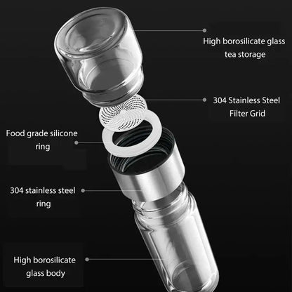 Modern double layer clear high borosilicate glass tea infuser bottle with stainless steel filter grid and silicone ring