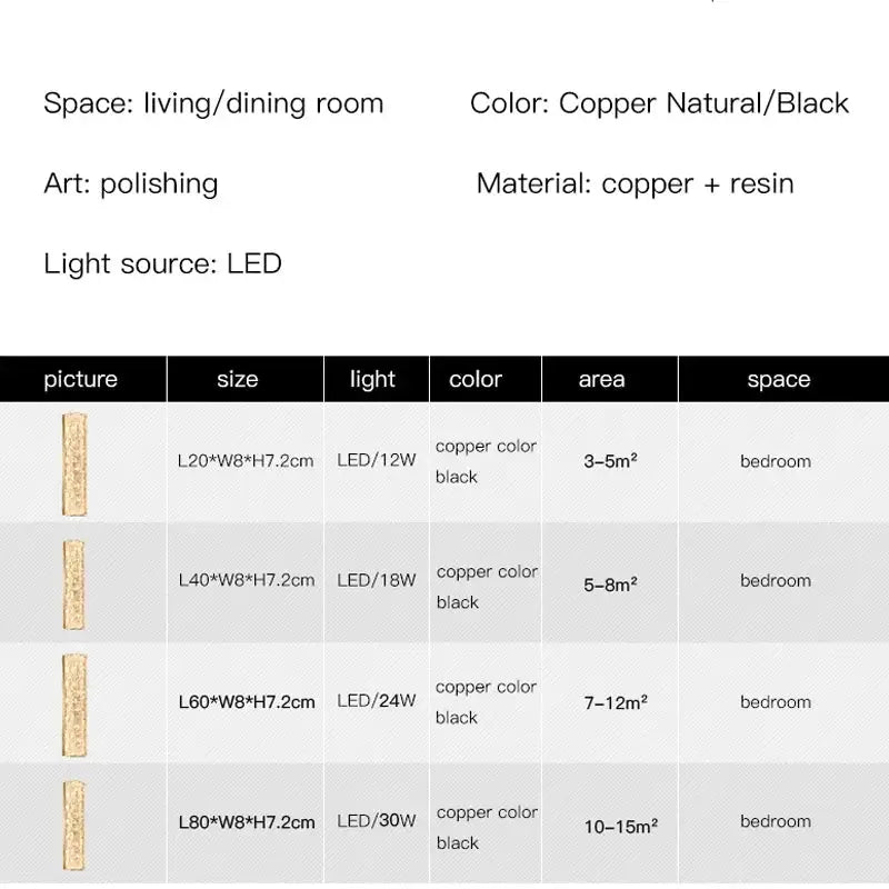 Modern gold and black led bedroom wall lamp with copper and black resin led light strip and polished finish decorbites wall lamp