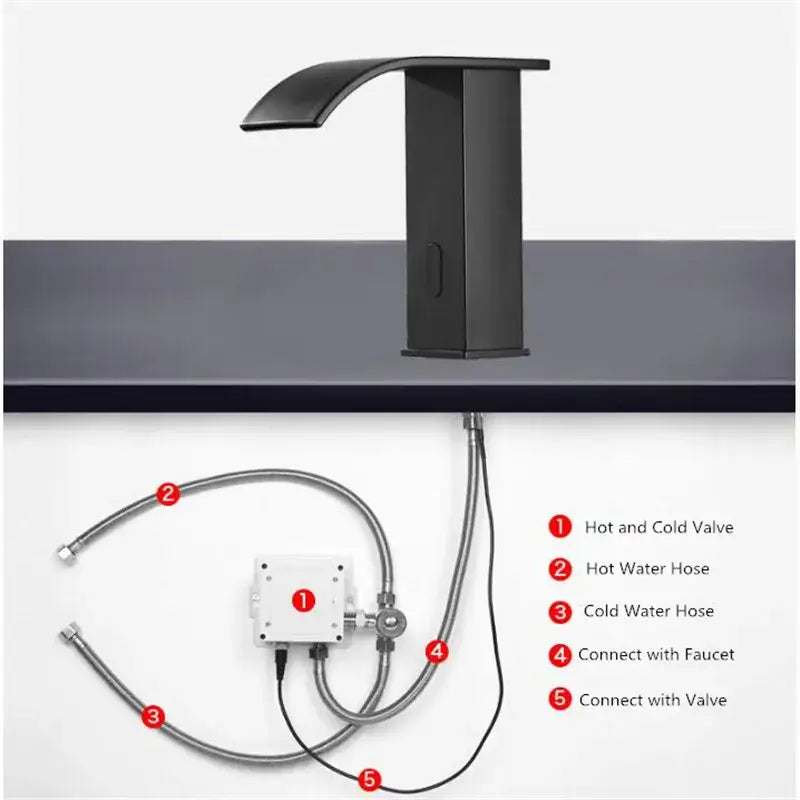 Modern black matte basin faucet with sleek curved spout and rectangular base for decorbites gold sensor waterfall use