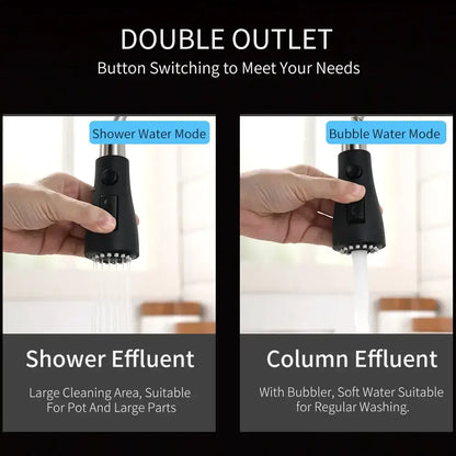 Black double outlet touch control sink tap with button switching for shower or bubble water modes in modern gold style