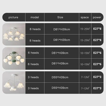 Modern green white chandelier with white floral lampshades and sleek metal frame for living room ceiling light
