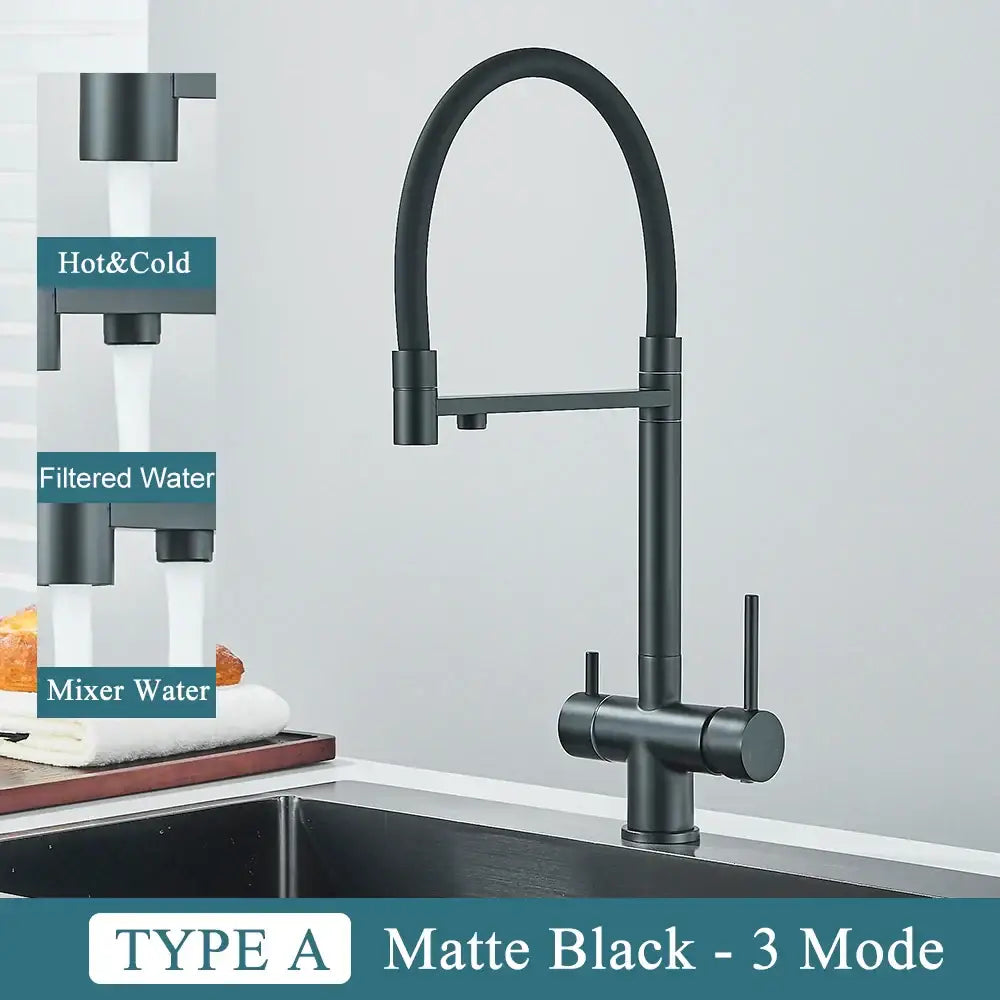 Modern gun gray filtered kitchen faucet with matte black flexible gooseneck spout and dual handles for hot cold filtered water