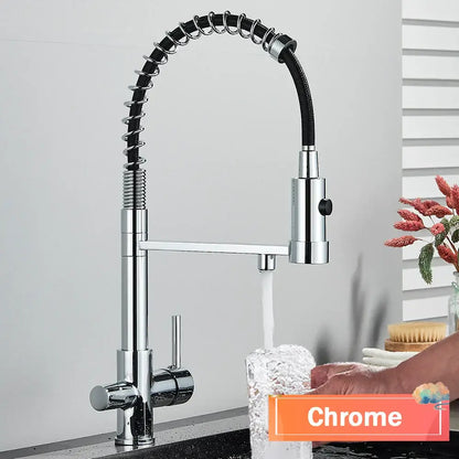 Modern gun grey filter kitchen faucet with chrome finish pull-down spring spout and flexible black-coated hose decorbites gun grey