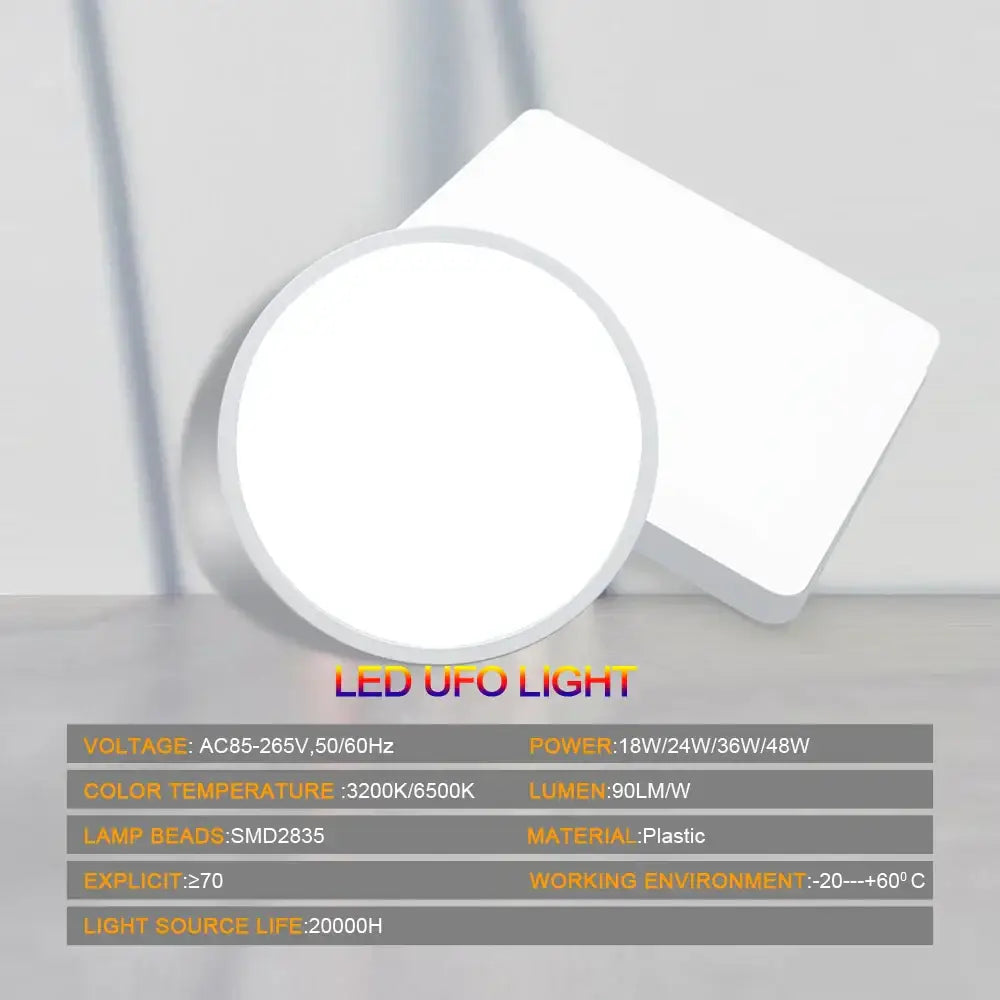 Modern ultra thin white led ceiling light with sleek plastic finish available in 18w to 48w for decorbites led ceiling use