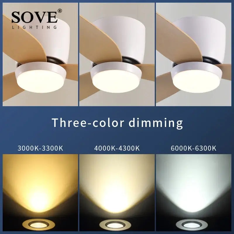 Modern white ceiling fan with wooden blades and integrated led lighting featuring 6-speed dc motor and remote control