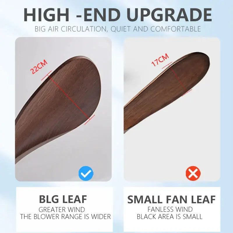 Dark brown wooden fan blades measuring 22cm and 17cm on a modern white and wood ceiling fan for living room use