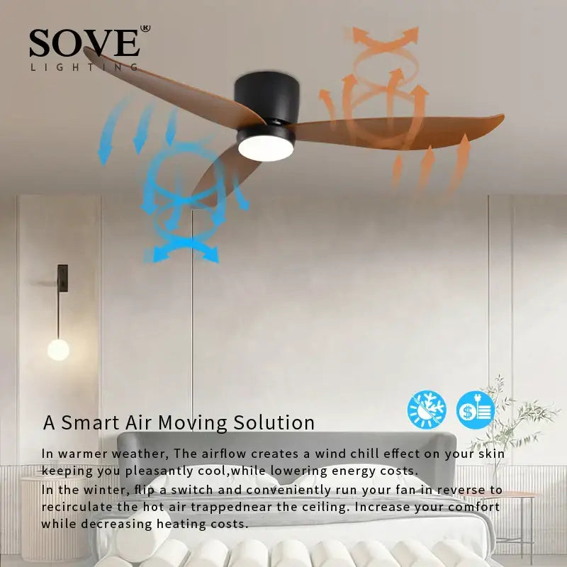 Modern white and wood led ceiling fan with remote control featuring black and wood tones for bedroom decorbites led ceiling use
