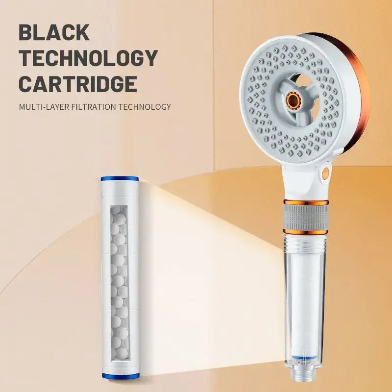 Modern white and copper decorbites dual sided high pressure showerhead with multi-layer filtration cartridge