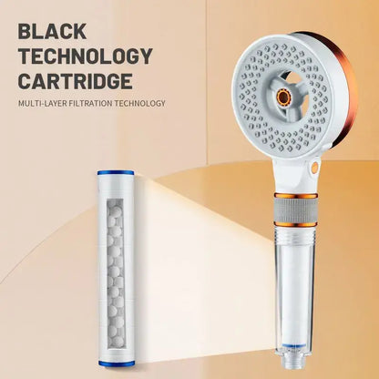Modern white and copper decorbites dual sided high pressure showerhead with multi-layer filtration cartridge