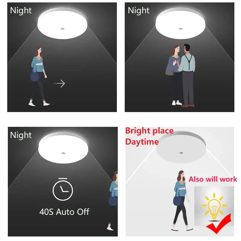 Modern white induction led ceiling light with motion sensor and 40-second auto-off feature for bedroom decorbites induction led