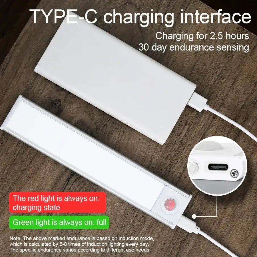 Modern white led motion sensor cabinet light with type-c charging port and indicator lights for kitchen or bedroom