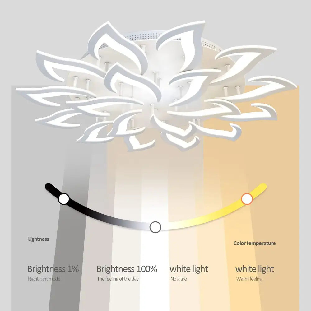 Modern white lotus flower ceiling light chandelier with sculpted design and adjustable brightness and color temperature settings