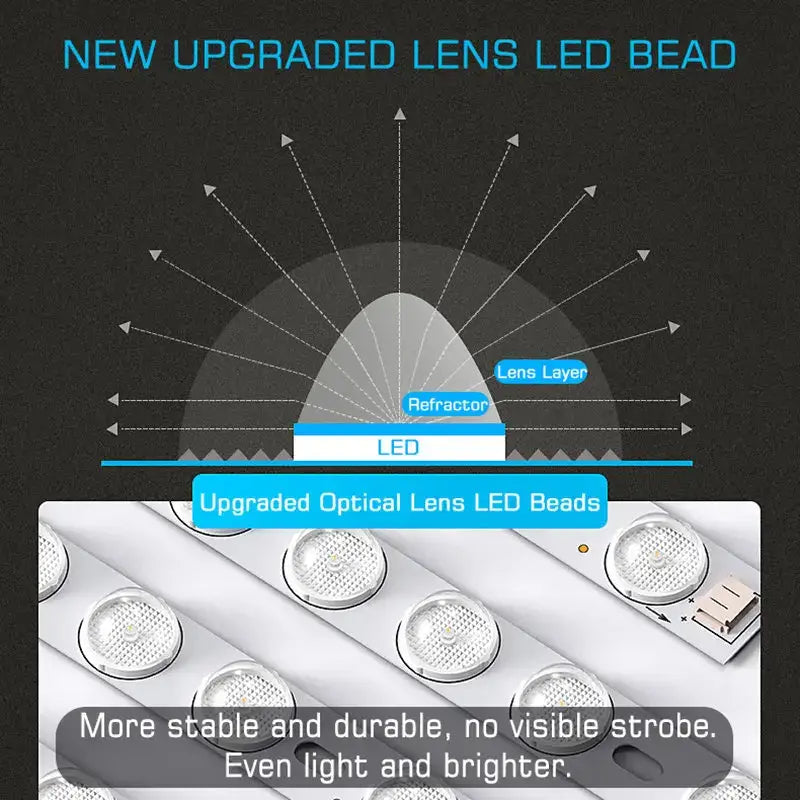 White led beads with clear optical lens covers arranged on a circuit board for a modern white radar motion sensor ceiling lamp
