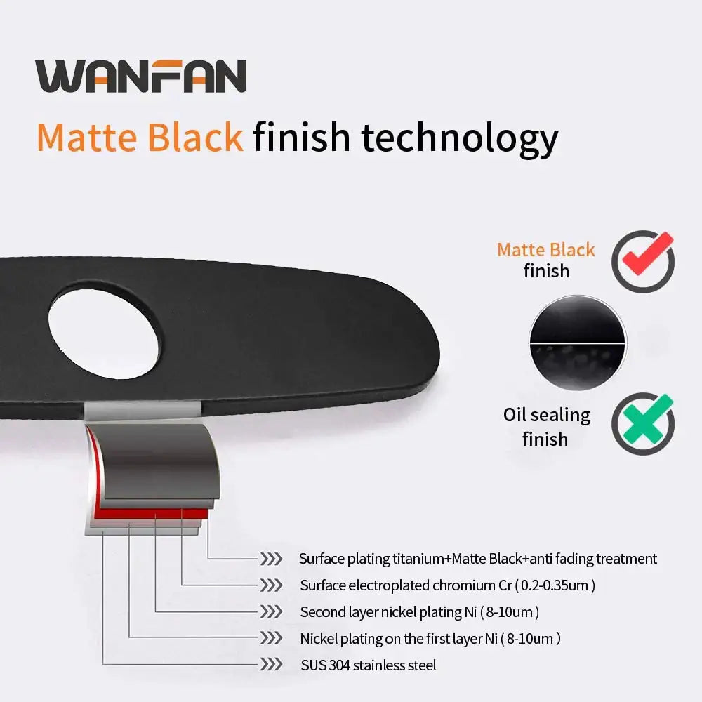 Oval black and chrome decorbites deck plate kitchen faucet escutcheon with wanfan matte black finish and layered plating