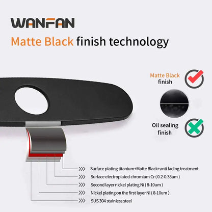 Oval black and chrome decorbites deck plate kitchen faucet escutcheon with wanfan matte black finish and layered plating