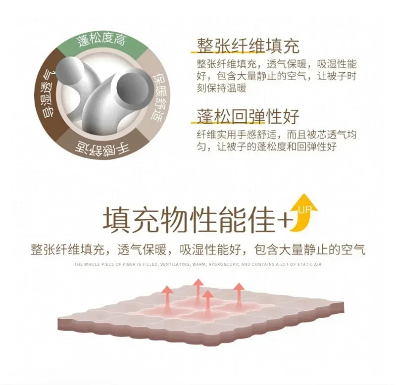 A plush beige fiber-filled plaid super thick warm blanket made of milk fleece for comfort and warmth in winter and autumn