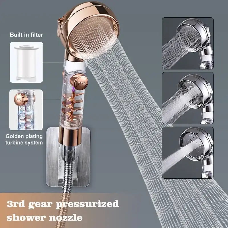 Rose gold high pressure shower head with filter featuring transparent body and gold turbine for pressure shower head use