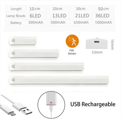 Slim white dimmable pir sensor night light strips by decorbites usb rechargeable with various lengths and led counts