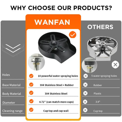 Black wanfan 304 stainless steel and rubber glass rinser with ten water spraying holes and spiderweb drain for kitchen