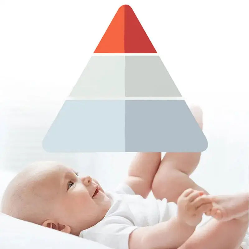 A colorful segmented pyramid graphic illustrating the textured light blue 1800d cooling fibres bed mat pillowcases set design