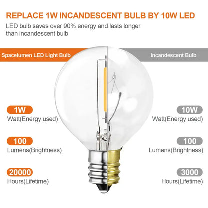 Clear glass globe g40 led bulb with yellow filament and metallic base from vintage amber 25pcs g40 led string lights