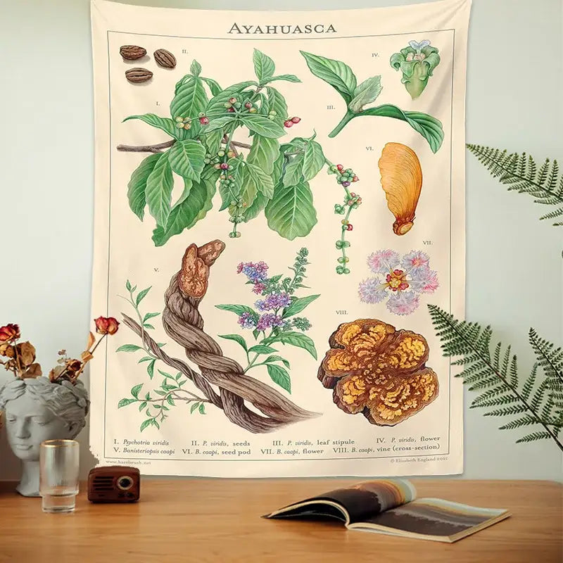 Vintage beige ayahuasca botanical tapestry wall hanging featuring detailed green brown and purple plant illustrations decorbites botanical tapestry