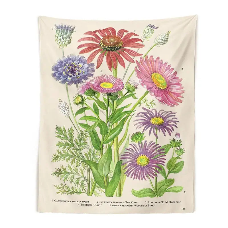 Beige vintage botanical flower print tapestry with colorful pink purple and red flowers for bedroom wall decorbites decor