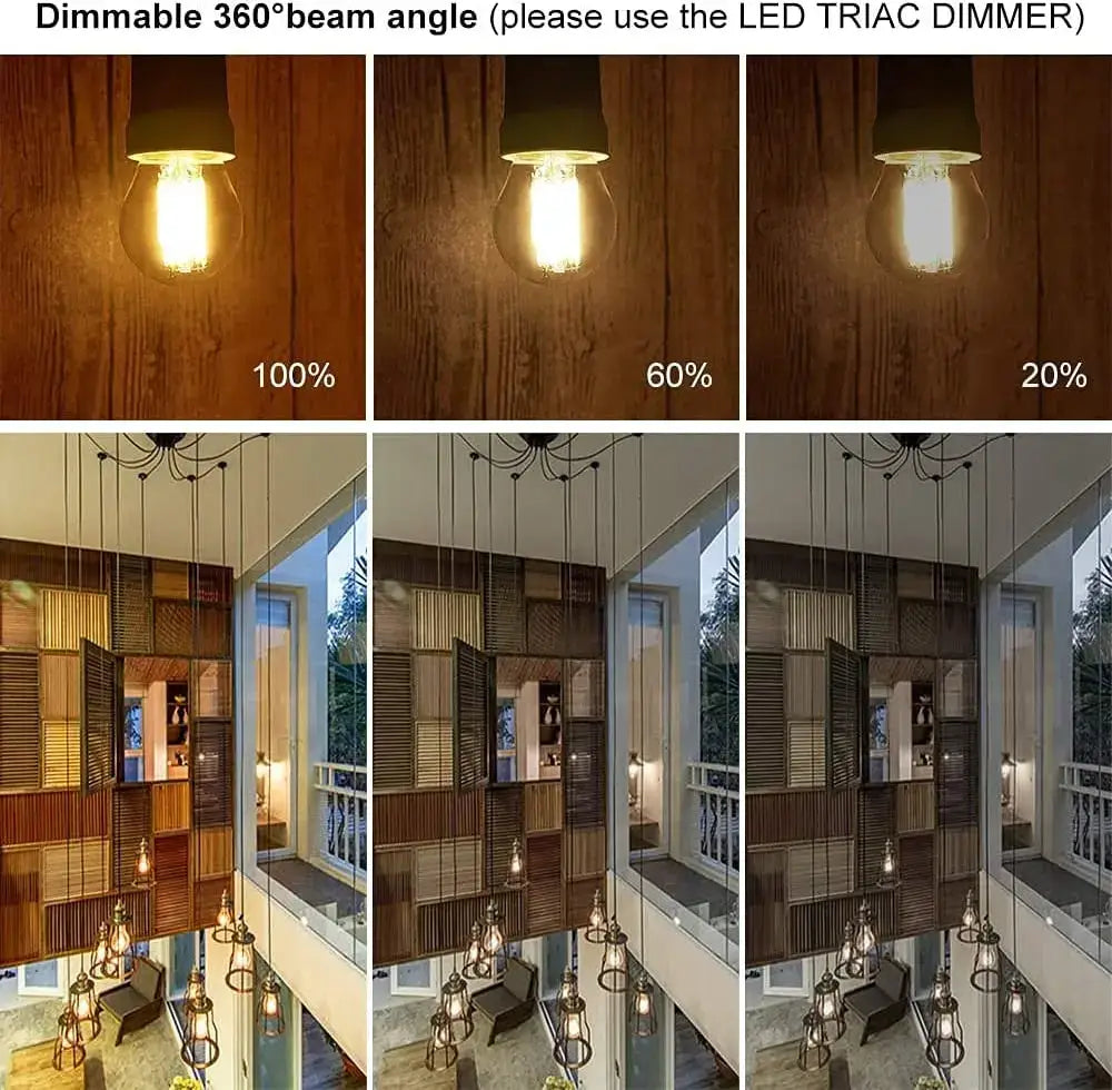 Warm-toned dimmable led globe bulb with vintage edison clear glass and exposed filament for bedroom lighting