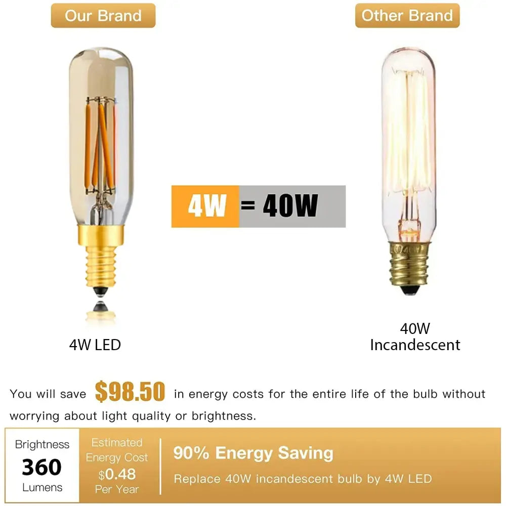 Our brand 4w tubular led bulb with clear glass tube and golden screw base featuring three glowing filaments for dining room use