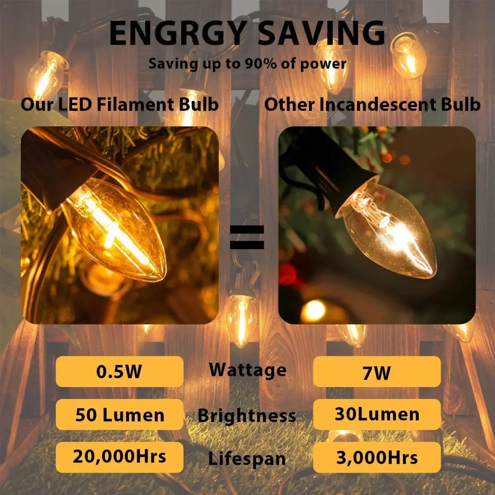 Warm amber-glowing led filament bulb with vintage gold tint glass and classic teardrop shape for dining room decorbites gold tint