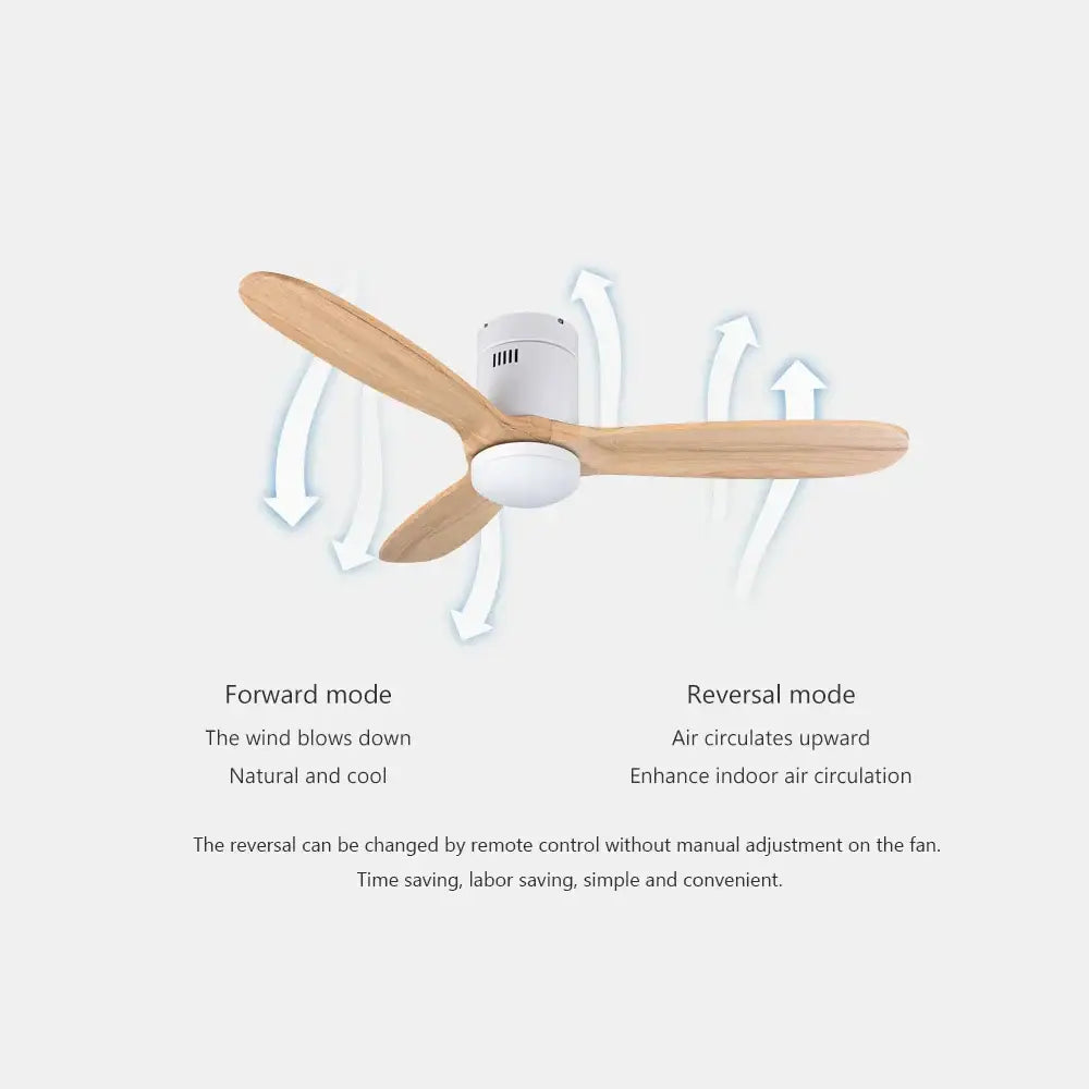 Vintage white and wood ceiling fan with three light brown wooden blades and remote control for bedroom use