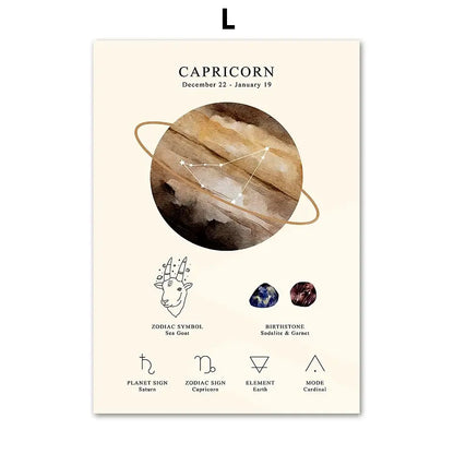 Beige capricorn constellation birthstone zodiac poster with watercolor planet gold rings sodalite garnet decorbites zodiac symbol wall art